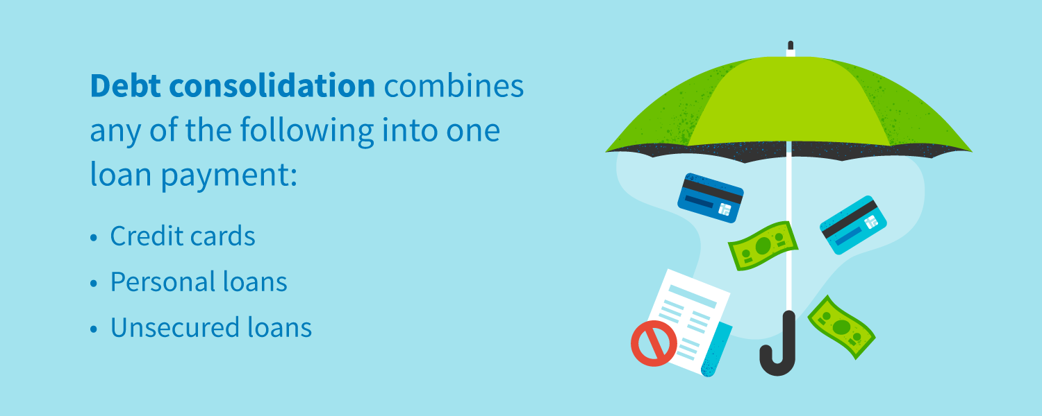 Compare Debt Consolidation Loan Quotes