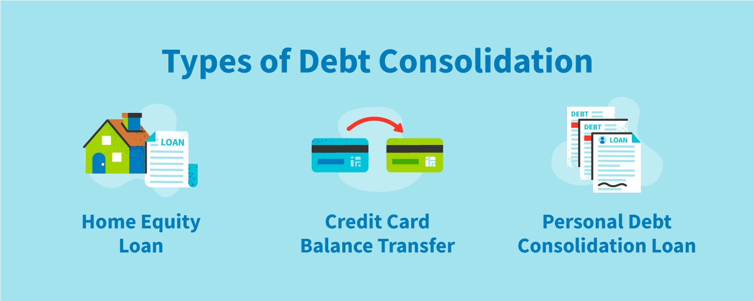 Compare Debt Consolidation Loans Quote